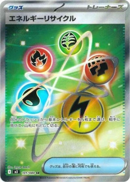 エネルギーリサイクル（M3 101/080 SR） 状態A